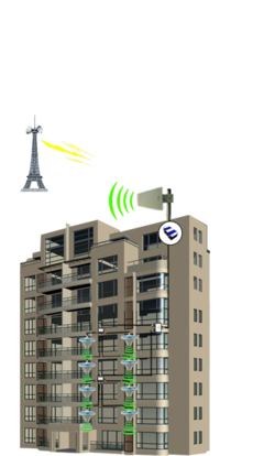 手机信号放大器厂家全国招商代理 机遇与挑战并存