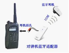 蓝牙对讲机网站建设 打造专业通信设备在线平台